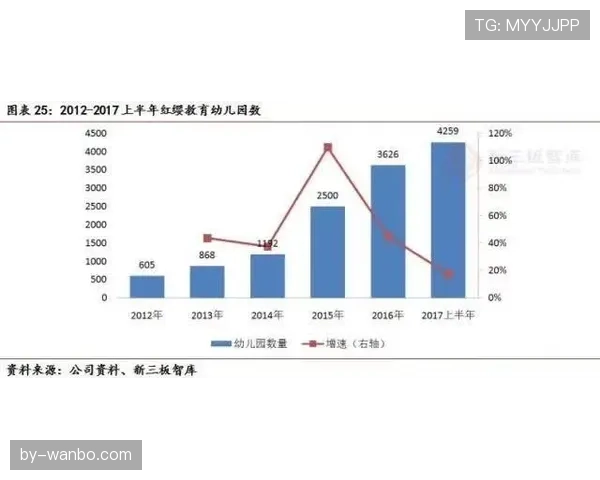山东泰山阵容老化问题逐步显现，对赛季竞争稳定性形成考验