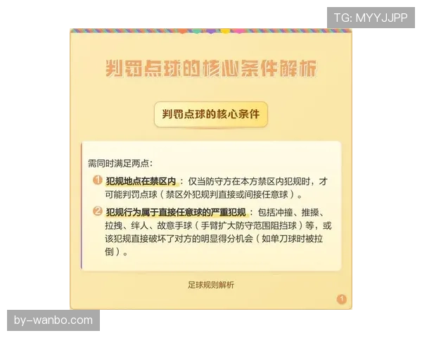点球判罚的关键条件与常见误区解析