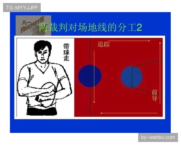 详解篮球比赛中的限制区规则具体内容以及违例如何判罚