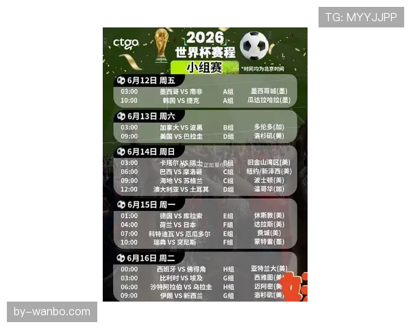 2026世界杯各小组最后一轮形势预测 2026世界杯各小组最后一轮形势预测