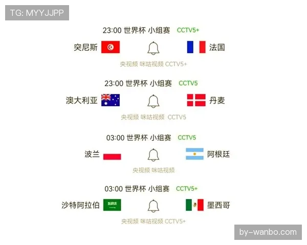 世界杯D组积分榜与出线概率分析